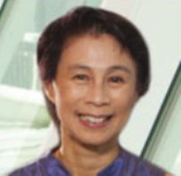 Ngian Lek Choh